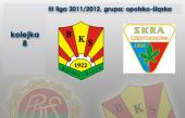 UWAGA! Oderka Opole - BKS STAL Bielsko-Biała o godz. 18:00